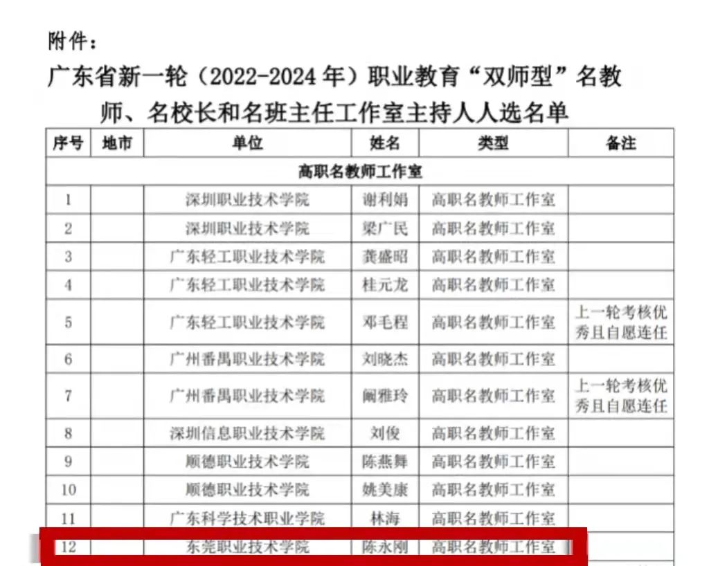 1646297333464260.jpg 微信图片_20220303154322.jpg